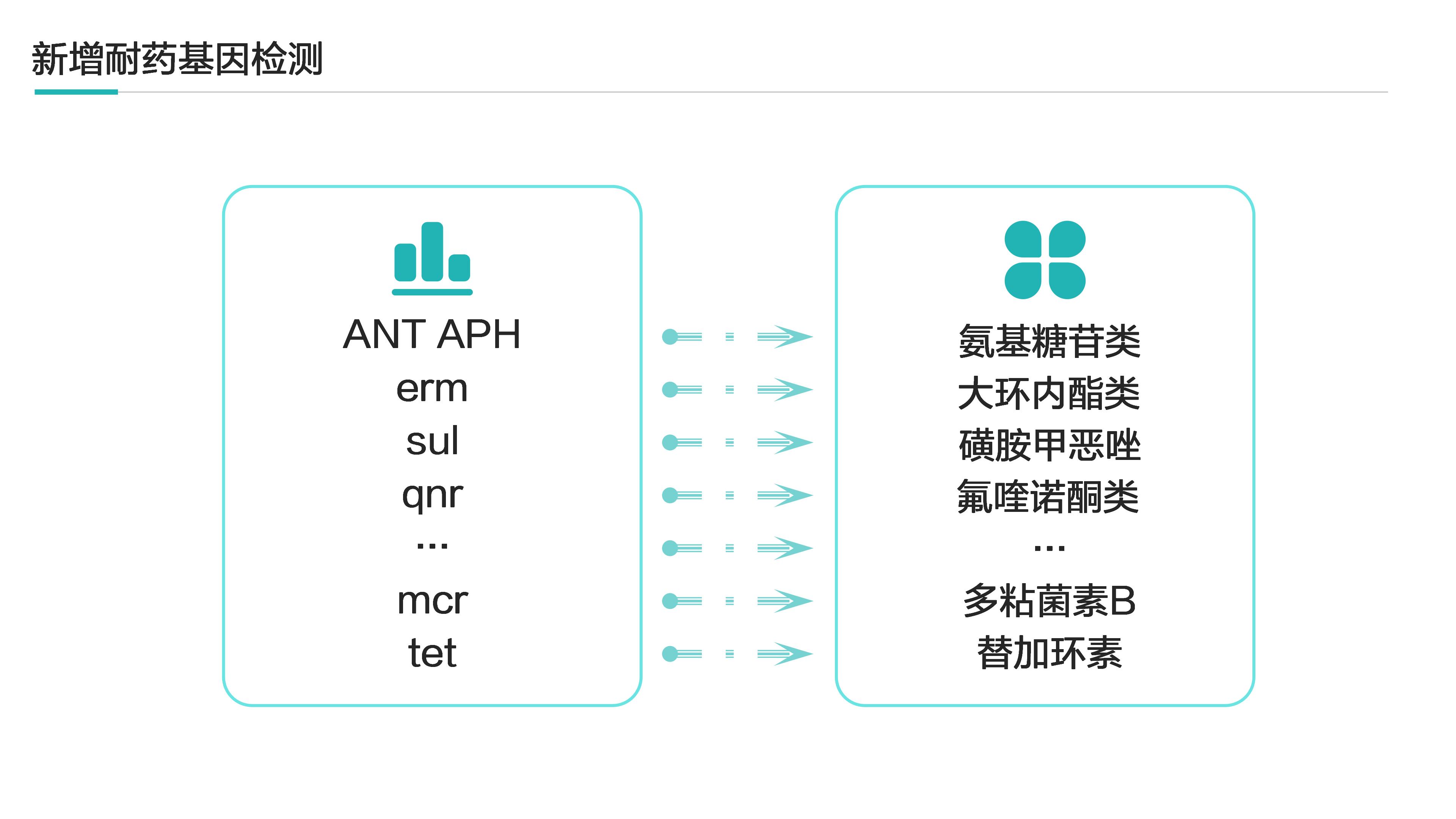泛感染推文配图(1)_03.jpg