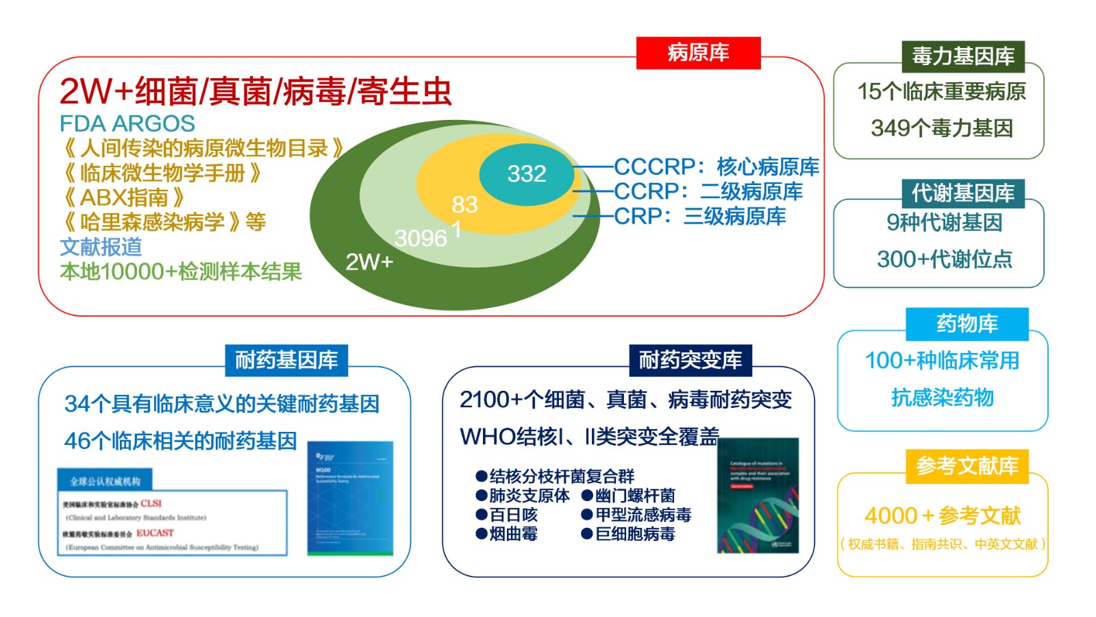 泛感染推文配图(2)_04.jpg